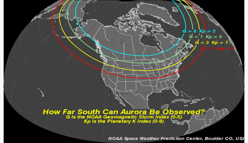 How far South can Auroras be observed in Northern hemisphere