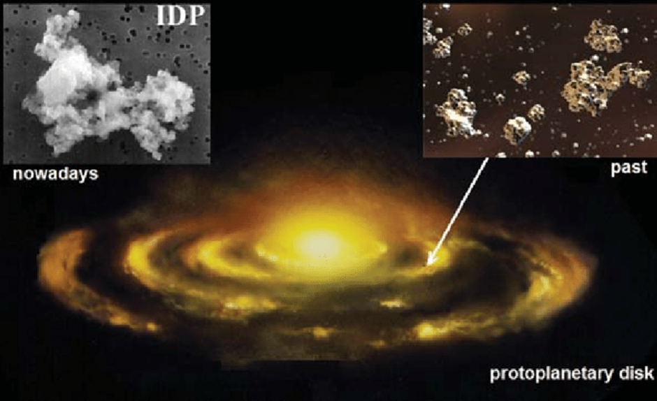 protoplanetary disk fusion during comets formation